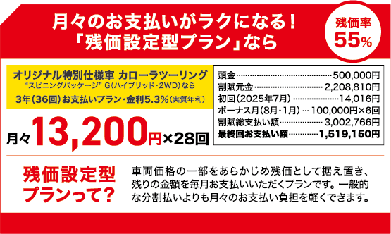 月々13,200円×28回