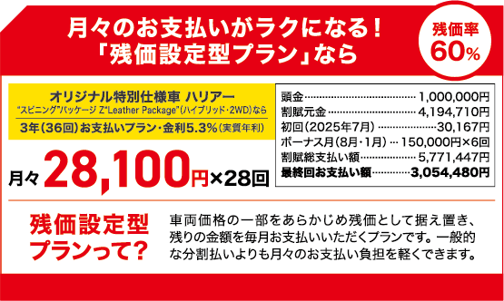 月々28,100円×28回