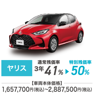 ヤリス