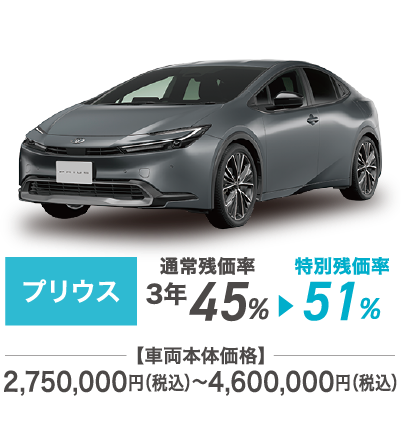 プリウス