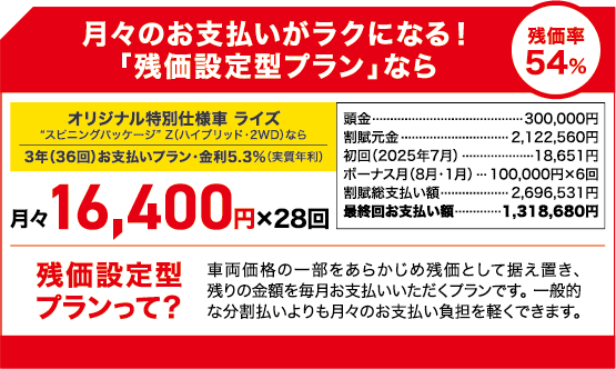月々16,400円×28回