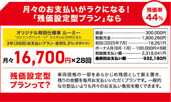 月々16,700円×28回